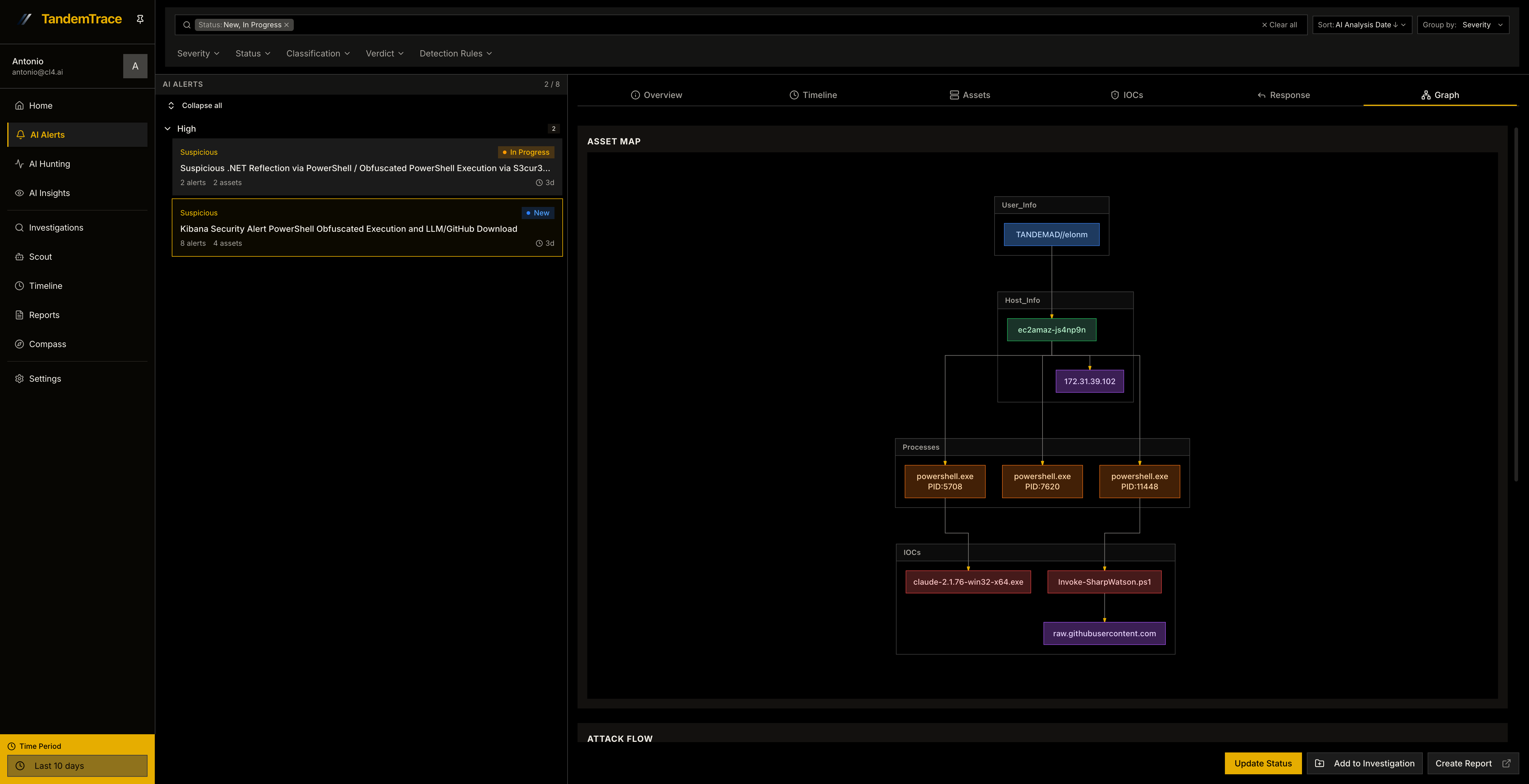 AI Threat Hunting screenshot